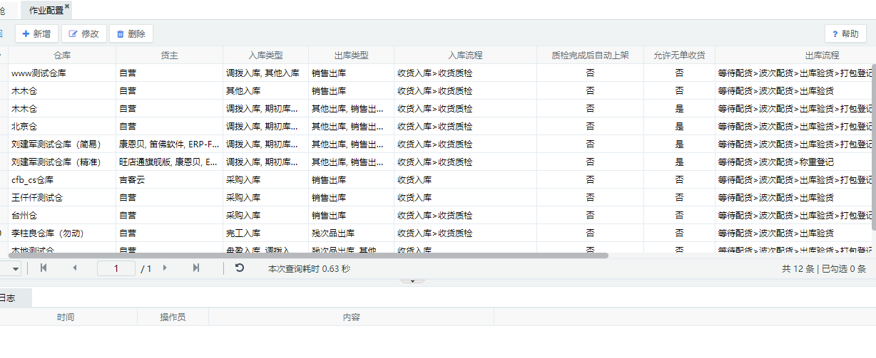 吉客云仓储常规出库流程梳理